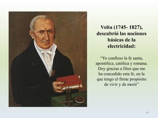 Volta (1745-1827), descubrió las nociones básicas de la electricidad: 
“Yo confieso la fe santa, apostólica, católica y romana. Doy gracias a Dios que me ha concedido esta fe, en la que tengo el firme propósito de vivir y de morir” 
30  
