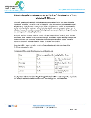 http://www.medicalbillersandcoders.com
End to End Medical Billing Solutions


                Uninsured population rate percentage vs. Physician’s density ration in Texas,
                                         Mississippi & Oklahoma

                Physicians work scope is expected to change with millions of Americans to gain health insurance
                through the Affordable Care Act in 2014. On the upside Physicians especially primary-care provider
                will experience higher demand transforming to higher reimbursements and job security. However,
                on the other hand other healthcare reform initiatives would require better quality patient care at
                subsidized costs and hence the pressure of catering to a larger number of patients along with quality
                and cost targets will build up for physicians.

                Physicians in certain locations are likely to face a tougher time compared to others, most probable
                providers in states currently facing physician shortages, will face the biggest challenge fitting in new
                patients into their busy schedules. Moreover states currently possessing the highest number of
                uninsured individuals will experience the highest increase of new patients.

                According to 2011 Reports including rankings of states based on physician density and the
                2011 insured population data:

                Four states with the worst density/uninsured combination are:

                        State                         Uninsured population rate Least physician-dense
                                                      %
                        Texas                         27.2%                     One of the least physician –
                                                                                dense State
                        Mississippi                   24.5%                     Third least physician-dense
                                                                                State
                        Oklahoma                      22.5%                     Second least physician-
                                                                                dense State
                        Arkansas                      21.0%                     Seventh least physician-
                                                                                dense State

                The physicians in these states are likely to struggle the most in 2014 due to a high influx of patients
                and shortage of doctors with healthcare reforms demanding quality and cost benefits.




                                               www.medicalbillersandcoders.com
                                               Copyright ©-2011 M.D.C.P. All Rights Reserved.
                                                                                                                Page 1 of 2
 