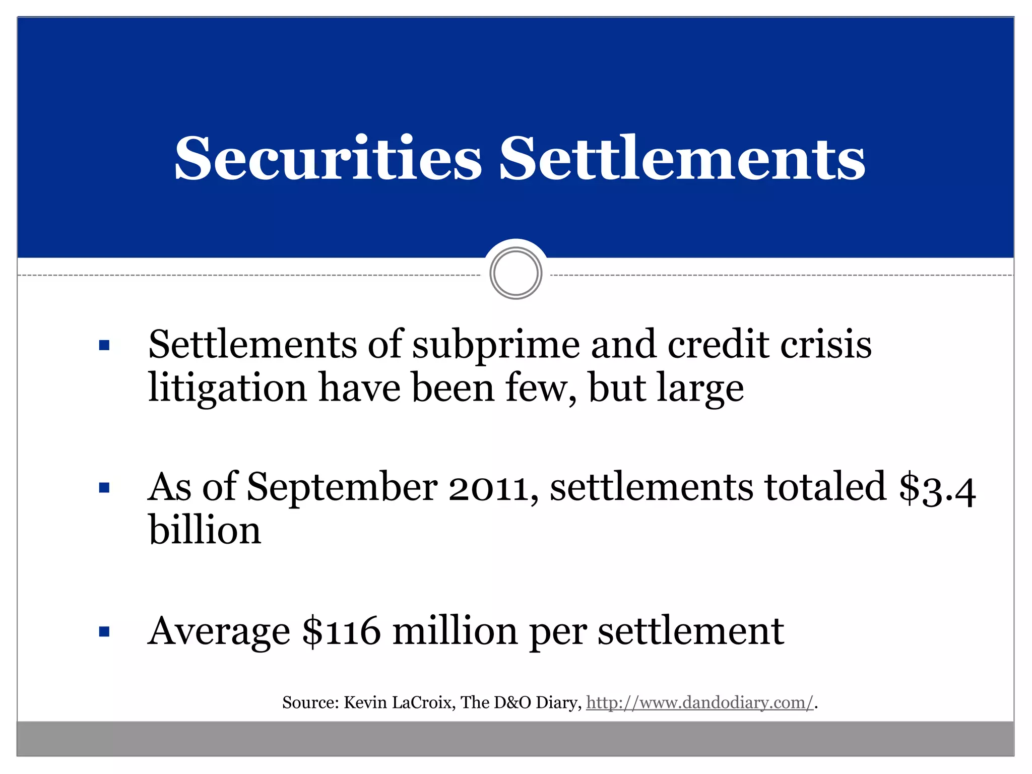 Securities Settlements

   Settlements of subprime and credit crisis
    litigation have been few, but large

   As of September 2011, settlements totaled $3.4
    billion

   Average $116 million per settlement
           Source: Kevin LaCroix, The D&O Diary, http://www.dandodiary.com/.
 