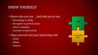 KNOW YOURSELF
• Know who you are … and who you’re not
– Knowledge vs skills
– Strengths vs growth areas
– Likes vs dislikes
– Learned vs hard-wired
• Align yourself and your leadership role
– Learn
– Adapt
– Choose
YOU
Leadership
Role
 