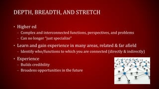 DEPTH, BREADTH, AND STRETCH
• Higher ed
– Complex and interconnected functions, perspectives, and problems
– Can no longer “just specialize”
• Learn and gain experience in many areas, related & far afield
– Identify who/functions to which you are connected (directly & indirectly)
• Experience
– Builds credibility
– Broadens opportunities in the future
 