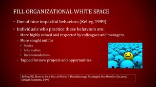 FILL ORGANIZATIONAL WHITE SPACE
• One of nine impactful behaviors (Kelley, 1999)
• Individuals who practice these behaviors are:
– More highly valued and respected by colleagues and managers
– More sought out for
• Advice
• Information
• Recommendations
– Tapped for new projects and opportunities
Kelley, RE, How to Be a Star at Work: 9 Breakthrough Strategies You Need to Succeed,
Crown Business, 1999
 