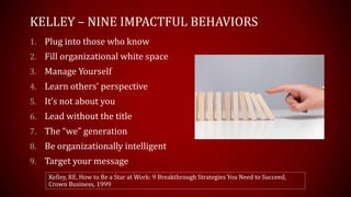 KELLEY – NINE IMPACTFUL BEHAVIORS
1. Plug into those who know
2. Fill organizational white space
3. Manage Yourself
4. Learn others’ perspective
5. It’s not about you
6. Lead without the title
7. The “we” generation
8. Be organizationally intelligent
9. Target your message
Kelley, RE, How to Be a Star at Work: 9 Breakthrough Strategies You Need to Succeed,
Crown Business, 1999
 