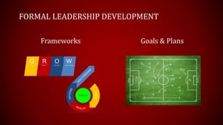 FORMAL LEADERSHIP DEVELOPMENT
Frameworks Goals & Plans
 