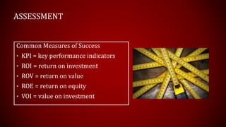 Common Measures of Success
• KPI = key performance indicators
• ROI = return on investment
• ROV = return on value
• ROE = return on equity
• VOI = value on investment
ASSESSMENT
 