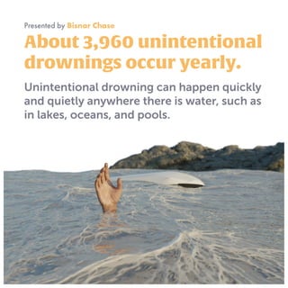 Unintentional Drownings