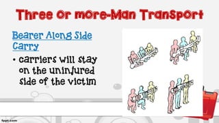 Three or more-Man Transport
Bearer Along Side
Carry
• carriers will stay
on the uninjured
side of the victim
 