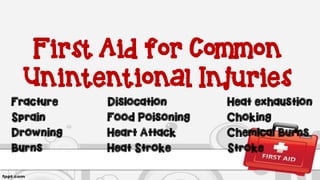 First Aid for Common
Unintentional Injuries
Fracture Dislocation Heat exhaustion
Sprain Food Poisoning Choking
Drowning Heart Attack Chemical Burns
Burns Heat Stroke Stroke
 