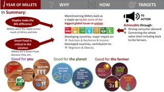 In Summary:
Staples make the
BIG difference
Smart Food is
critical in the
solution
Millets are a Smart Food
because they a...