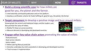 UN International Year of Lets Millet