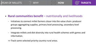 UN International Year of Lets Millet