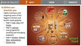 UN International Year of Lets Millet