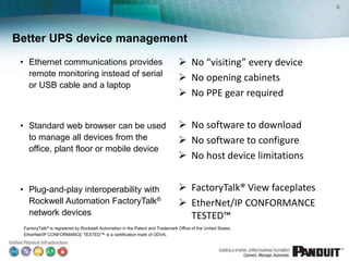 Better UPS device management
6
• Ethernet communications provides
remote monitoring instead of serial
or USB cable and a l...