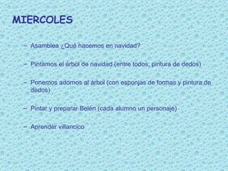 MIERCOLES Asamblea ¿Qué hacemos en navidad? Pintamos el árbol de navidad (entre todos, pintura de dedos) Ponemos adornos al árbol (con esponjas de formas y pintura de dedos) Pintar y preparar Belén (cada alumno un personaje) Aprender villancico 