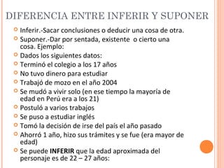 DIFERENCIA ENTRE INFERIR Y SUPONER
Inferir.-Sacar conclusiones o deducir una cosa de otra.
 Suponer.-Dar por sentada, existente o cierto una
cosa. Ejemplo:
 Dados los siguientes datos:
 Terminó el colegio a los 17 años
 No tuvo dinero para estudiar
 Trabajó de mozo en el año 2004
 Se mudó a vivir solo (en ese tiempo la mayoría de
edad en Perú era a los 21)
 Postuló a varios trabajos
 Se puso a estudiar inglés
 Tomó la decisión de irse del país el año pasado
 Ahorró 1 año, hizo sus trámites y se fue (era mayor de
edad)
 Se puede INFERIR que la edad aproximada del
personaje es de 22 – 27 años:


 