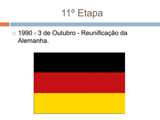 11º Etapa1990 - 3 de Outubro - Reunificação da Alemanha.