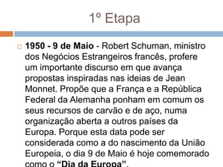 1º Etapa1950 - 9 de Maio - RobertSchuman, ministro dos Negócios Estrangeiros francês, profere um importante discurso em que avança propostas inspiradas nas ideias de JeanMonnet. Propõe que a França e a República Federal da Alemanha ponham em comum os seus recursos de carvão e de aço, numa organização aberta a outros países da Europa. Porque esta data pode ser considerada como a do nascimento da União Europeia, o dia 9 de Maio é hoje comemorado como o “Dia da Europa”. 