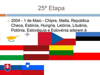 25º Etapa2004 - 1 de Maio - Chipre, Malta, República Checa, Estónia, Hungria, Letónia, Lituânia, Polónia, Eslováquia e Eslovénia aderem à União Europeia.