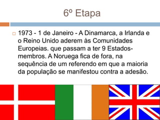 6º Etapa1973 - 1 de Janeiro - A Dinamarca, a Irlanda e o Reino Unido aderem às Comunidades Europeias. que passam a ter 9 Estados-membros. A Noruega fica de fora, na sequência de um referendo em que a maioria da população se manifestou contra a adesão.