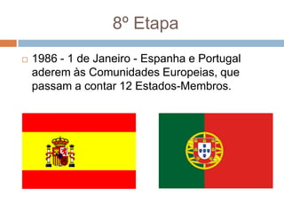 8º Etapa1986 - 1 de Janeiro - Espanha e Portugal aderem às Comunidades Europeias, que passam a contar 12 Estados-Membros.