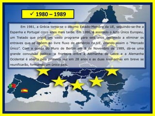    De 2000 a 2010.20001990198019701960194519891999197919691959