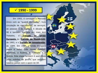   1945 - 1959       Em 1951, através do Tratado de Paris*estabeleceram a Comunidade Europeia do Carvão e do Aço, começando a unir económica e politicamente os países europeus, tendo em vista assegurar uma paz duradoura. Os seis países fundadores são a Alemanha, a Bélgica, a França, a Itália, o Luxemburgo e os Países Baixos. Os anos 50 são dominados pela guerra fria entre o bloco de Leste e o Ocidente. Em 1957, o Tratado de Roma*instituiu a Comunidade Económica Europeia (CEE) ou “Mercado Comum”.
