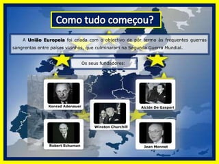  Como tudo começou?A União Europeia foi criada com o objectivo de pôr termo às frequentes guerras sangrentas entre países vizinhos, que culminaram na Segunda Guerra Mundial.  Os seus fundadores:Konrad AdenauerAlcide De GasperiWinston ChurchillRobert SchumanJean Monnet