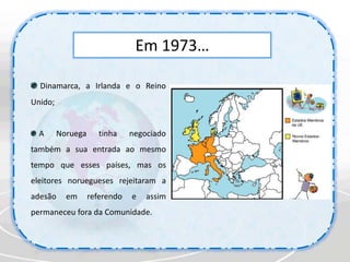 Em 1957…Assinam o Tratado de Roma, que cria a Comunidade Económica Europeia (CEE), ou "mercado comum”;  Cujo objectivo é a livre circulação das pessoas, das mercadorias e dos serviços entre os Estados-Membros.