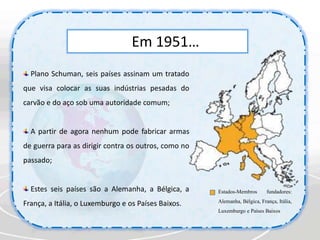 Criação da Comunidade Económica Europeia (CEE)Comércio circula livremente entre os seis paísesEntrada da Grécia para a U.E.Tratado de Maastricht