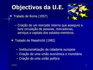Objectivos da U.E. Tratado de Roma (1957) Criação de um mercado interno que assegure a livre circulação de pessoas, mercadorias, serviços e capitais dos estados-membros.  Tratado de Maastricht (1992) Institucionalização da cidadania europeia Criação de uma união económica e monetária Criação de uma união política 