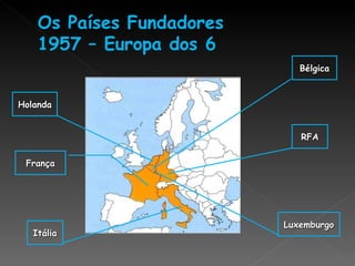 França Itália RFA Holanda Bélgica Luxemburgo 
