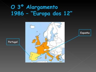 Portugal Espanha 