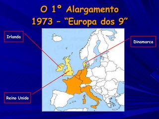 O 1º Alargamento 1973 – “Europa dos 9” Irlanda Reino Unido Dinamarca 