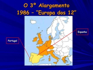 O 3º Alargamento 1986 – “Europa dos 12” Portugal Espanha 