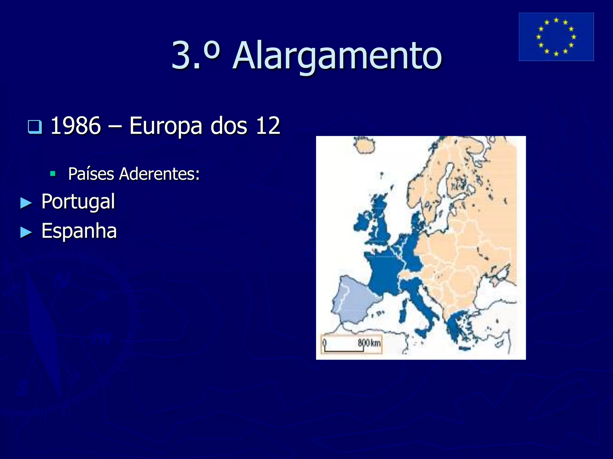 3.º Alargamento
   1986 – Europa dos 12
     Países Aderentes:
►   Portugal
►   Espanha
 
