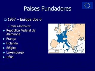 Países Fundadores
   1957 – Europa dos 6
     Países Aderentes:
►   República Federal da
    Alemanha
►   França
►   Holanda
►   Bélgica
►   Luxemburgo
►   Itália
 