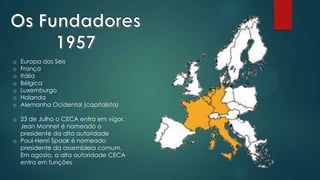 o Europa dos Seis
o França
o Itália
o Bélgica
o Luxemburgo
o Holanda
o Alemanha Ocidental (capitalista)
o 23 de Julho o CECA entra em vigor.
Jean Monnet é nomeado o
presidente da alta autoridade
o Paul-Henri Spaak é nomeado
presidente da assembleia comum.
Em agosto, a alta autoridade CECA
entra em funções
 