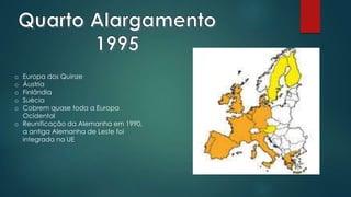o Europa dos Quinze
o Áustria
o Finlândia
o Suécia
o Cobrem quase toda a Europa
Ocidental
o Reunificação da Alemanha em 1990,
a antiga Alemanha de Leste foi
integrada na UE
 