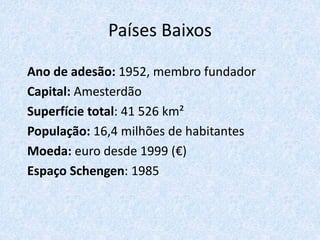 Países Baixos
Ano de adesão: 1952, membro fundador
Capital: Amesterdão
Superfície total: 41 526 km²
População: 16,4 milhões de habitantes
Moeda: euro desde 1999 (€)
Espaço Schengen: 1985
 