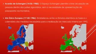 Acordo de Schengen (14-06-1985)- O Espaço Schengen permite a livre circulação de 
pessoas dentro dos países signatários, sem a necessidade de apresentação de 
passaporte nas fronteiras. 
 Ato Único Europeu (17-02-1986)- Estabeleceu entre os Estados-Membros as fases e o 
calendário das medidas necessárias para a realização do Mercado Interno em 1992. 
 