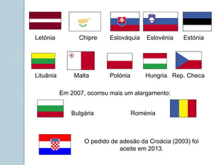 Letónia Chipre Eslováquia Eslovénia Estónia
Lituânia Malta Polónia Hungria Rep. Checa
Bulgária Roménia
Em 2007, ocorreu mais um alargamento:
O pedido de adesão da Croácia (2003) foi
aceite em 2013.
 