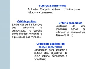Futuros alargamentos
A União Europeia definiu critérios para
futuros alargamentos:
Critério político
Existência de instituições
que garantam a
democracia, o respeito
pelos direitos humanos e
a protecção das minorias;
Critério económico
Existência de uma
economia capaz de
enfrentar a concorrência
dentro da U.E.;
Critério da adopção do
acervo comunitário
Capacidade para assumir a
partilha dos objectivos da
união política, económica e
monetária;
 