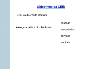 pessoas
serviços
capitais
mercadorias
Assegurar a livre circulação de:
Objectivos da CEE:
Criar um Mercado Comum
 
