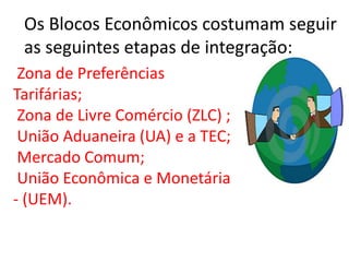 Os Blocos Econômicos costumam seguir
as seguintes etapas de integração:
Zona de Preferências
Tarifárias;
Zona de Livre Comércio (ZLC) ;
União Aduaneira (UA) e a TEC;
Mercado Comum;
União Econômica e Monetária
- (UEM).
 