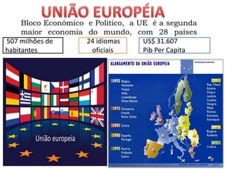Bloco Econômico e Politico, a UE é a segunda
maior economia do mundo, com 28 países
membros.507 milhões de
habitantes
24 idiomas
oficiais
US$ 31.607
Pib Per Capita
 