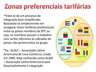 *Trata-se de um processo de
integração bem simplificado.
Baseando-se simplesmente em
assegurar níveis tarifários preferenciais
entre os países membros da ZPT, ou
seja, os membros passam a trabalhar
com tarifas inferiores às cobradas de
países não pertencentes ao grupo.
*Ex.: ALALC – Associação Latino-
Americana de Livre Comércio, criada
em 1960. Hoje conhecida como ALADI
– Associação Latino-Americana para
Desenvolvimento e integração
 