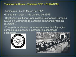 Tratados de Roma - Tratados CEE e EURATOM:
•Assinatura : 25 de Março de 1957
•Entrada em vigor : 1 de Janeiro de 1958
•Objetivos : instituir a Comunidade Económica Europeia
(CEE) e a Comunidade Europeia da Energia Atómica
(Euratom).
•Principais mudanças : aprofundamento da integração
europeia, que passou a abranger a cooperação
económica.
 