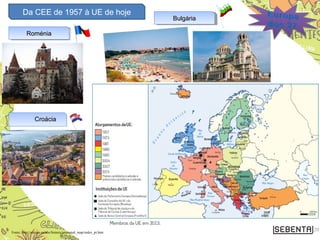 Da CEE de 1957 à UE de hoje
20Fonte: http://europa.eu/abc/history/animated_map/index_pt.htm
BulgáriaBulgáriaBulgáriaBulgária
RoméniaRoméniaRoméniaRoménia
CroáciaCroácia
 