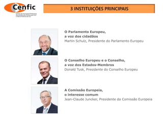 Três instituições principais
O Parlamento Europeu,
a voz dos cidadãos
Martin Schulz, Presidente do Parlamento Europeu
O Conselho Europeu e o Conselho,
a voz dos Estados-Membros
Donald Tusk, Presidente do Conselho Europeu
A Comissão Europeia,
o interesse comum
Jean-Claude Juncker, Presidente da Comissão Europeia
 