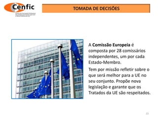 23
A Comissão Europeia é
composta por 28 comissários
independentes, um por cada
Estado-Membro.
Tem por missão refletir sobre o
que será melhor para a UE no
seu conjunto. Propõe nova
legislação e garante que os
Tratados da UE são respeitados.
 